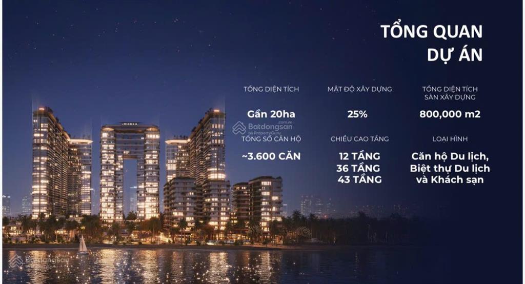 Sunshine bay retreat  mở bán giai đoạn 1 căn hộ nghỉ dưỡng mặt biển tại "thủ thiêm mới" của vũng