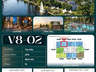 Sunshine sky city căn hộ resort ven sông liền kề phú mỹ hưng quận 7. từ 56 tỷ căn 2pn 2wc