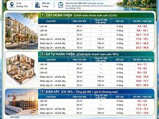Bán nhà phố liên kế vinhomes saigon park gốc chủ đầu tư