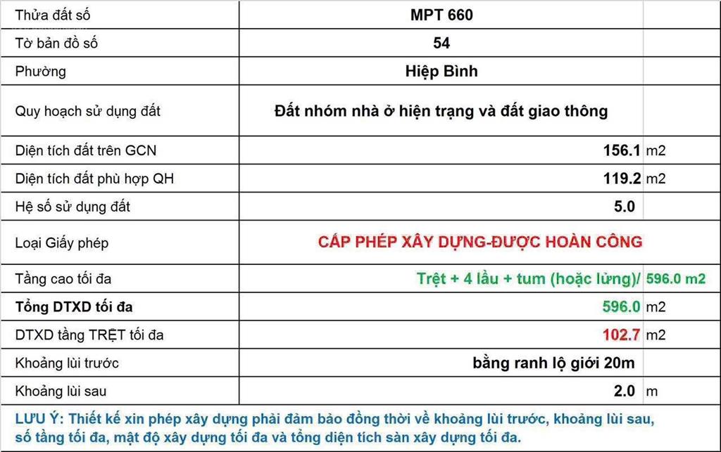 8,7 tỷ giảm 7,3 tỷ giá đầu tư h 156 ,1 m2. 46 tr/1m2 mặt tiền đường số 8 hiệp bình 4.15 x 37.6