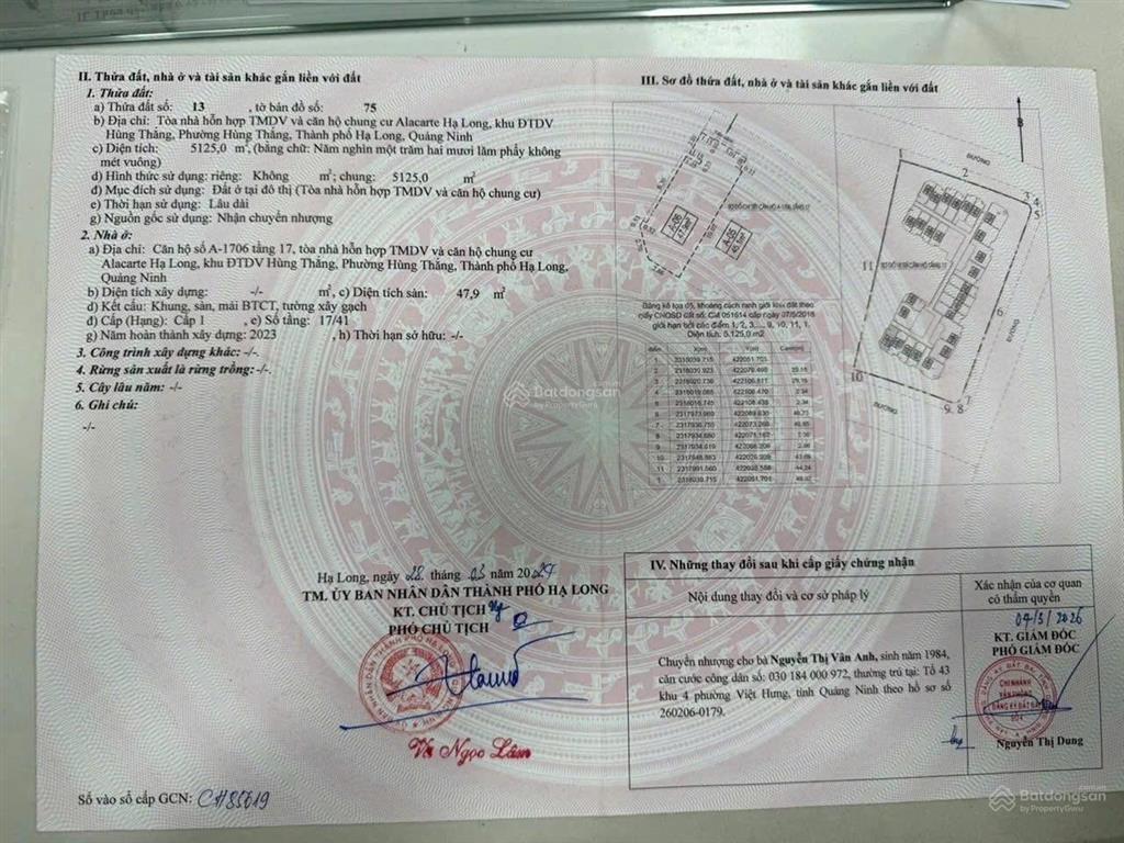 Cần bán gấp căn hộ mặt biển hạ long