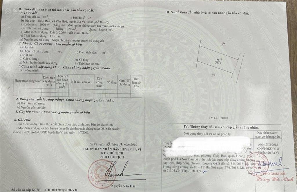 Bán khu villa nghỉ dưỡng và đất hơn 1,1 ha tại yên bài, ba vì, 25 tỷ