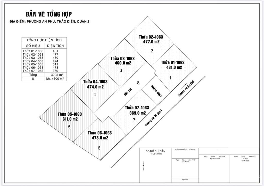 Khuôn đất siêu to  biệt thự đơn lập đường số 15, an phú quận 2, dt 3295m2, giá ~180 triệu/m2