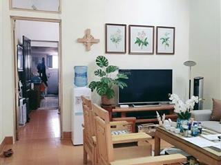 Bán nhà an hòa hà đông 43m² mt 4m 2 mặt thoáng tiềm năng ccmn 12.8 tỷ