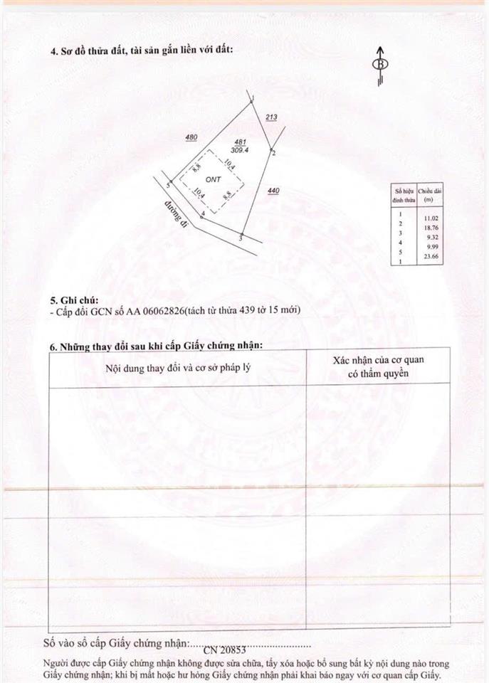 Bán nhà riêng tại lộc thành, bảo lâm, lâm đồng, 2,2 tỷ, 309m2