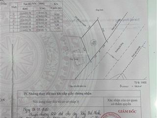 Chính chủ bán mảnh đất trục đường chính xã minh châu giá đầu tư kinh doanh được luôn siêu tiềm năng