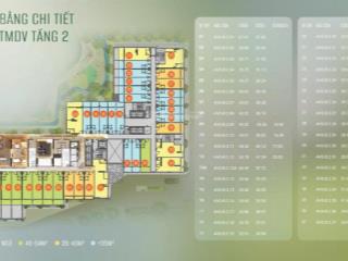 Thương mại dịch vụ ngay hầm lên xuống xe  giá 1,95 tỷ đã bao vat