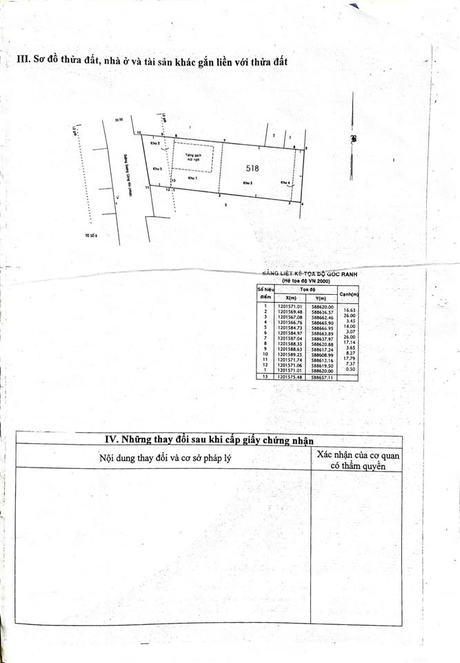 Bán biệt thự mt dương công khi, dt 20x50, 1000m2