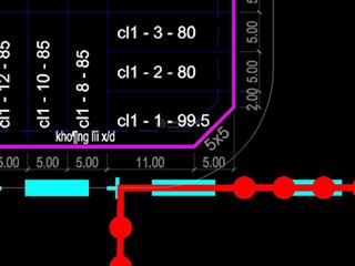 Góc vip cl1  1 cổng hưng hòa  khu đấu giá thanh phong.  0933 831 ***