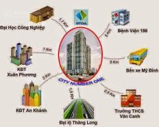 Cần bán chung cư az vân canh 60m² 2 ngủ view cực thoáng 0941 831 ***