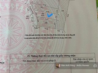 Hàng tuyệt chủng tại kiêu kỵ, bán gấp 43.8m2 đất giá chỉ 2.65 tỷ