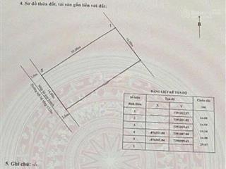 Bán lô biệt thự hướng tây nam rẻ nhất đường lê hồng phong ngô quyền 85 triệu/m