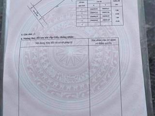Bán 105m2 đất hướng đông bắc lô 26bc đường lê hồng phong quận ngô quyền