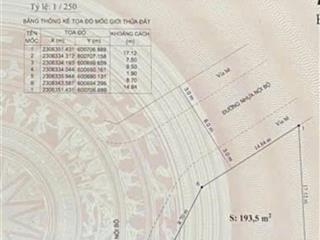 Bán lô góc siêu đẹp mặt đường khu đô thị vườn hồng hải an cạnh công viên