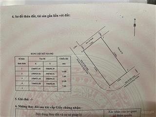 Giảm giá bán nhanh lô góc hướng đông nam siêu đẹp đường lê hồng phong sau mdm