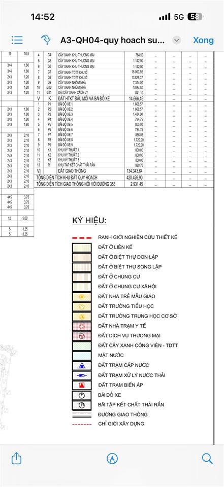Bán dự án 42ha mặt đường phạm văn đồng tân thành dương kinh hải phòng