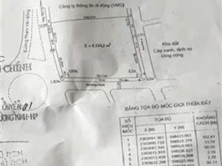 Bán lô góc 450 tỷ mặt đường phạm văn đồng dương kinh xây khách sạn toà nhà