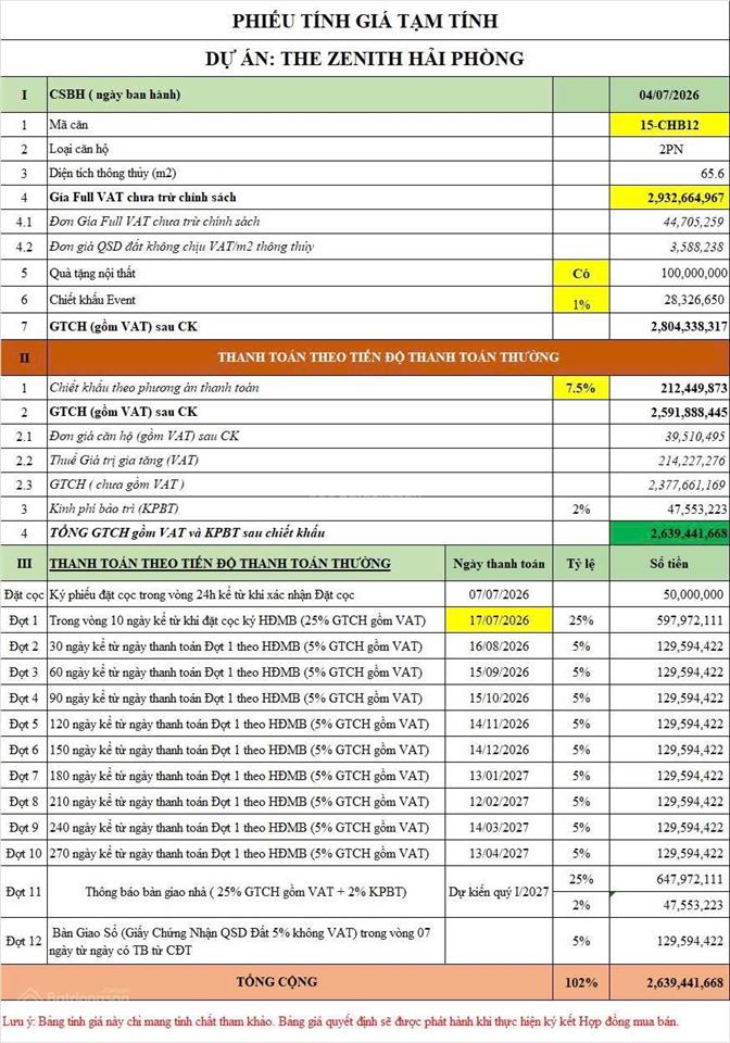 2tỷ639 chia cho 39 tháng thanh toán, mỗi lần 1% cho căn 66m2 đẹp, 2pn, 2wc tại the zenith hải phòng