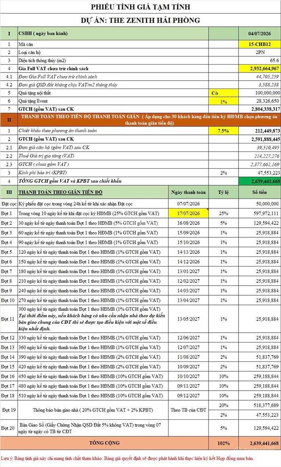 2tỷ639 chia cho 39 tháng thanh toán, mỗi lần 1% cho căn 66m2 đẹp, 2pn, 2wc tại the zenith hải phòng