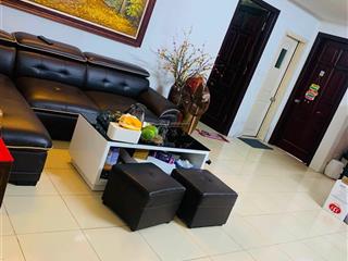 Cho thuê cc 2pn, 2wc, 80m². giá 10t/1 tháng, tại tô hiệu, hà đông, full nội thất hướng mát.