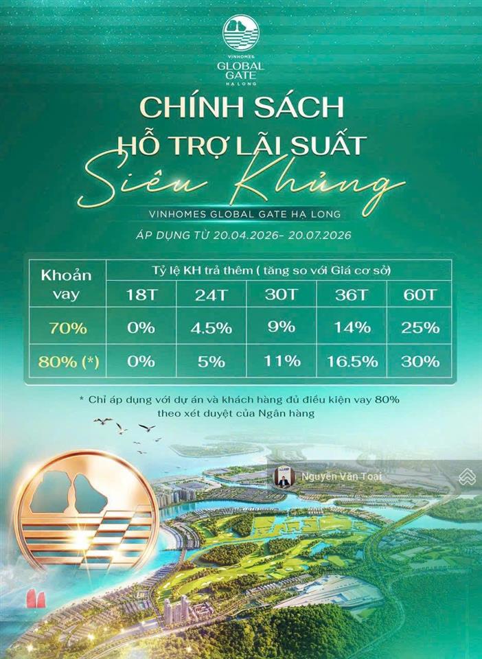 Vinhomes hạ long xanh chính sách ưu đãi 0% lãi xuất 18 tháng không quá 6% trong 60 tháng