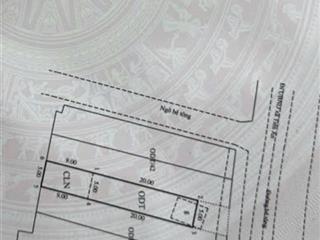 Bán 145m trục chính vào vinhomes trục kinh doanh tân an phường hà an