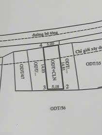 Bán đất trục chính kinh doanh gần ngay ngã 6 sát vincom trục kết nối đường đại lộ 61m vinhomes