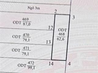 Chưa tới 1 tỷ có ngay ô đất nằm tại vị trí trung tâm hoàng tân, lõi của dự án vinhomes hạ long