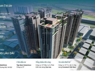 Hot hot hot ! an bình homeland .giá cực sốcchỉ từ 75tr/m2 đã gồm vat chưa chiết khấu