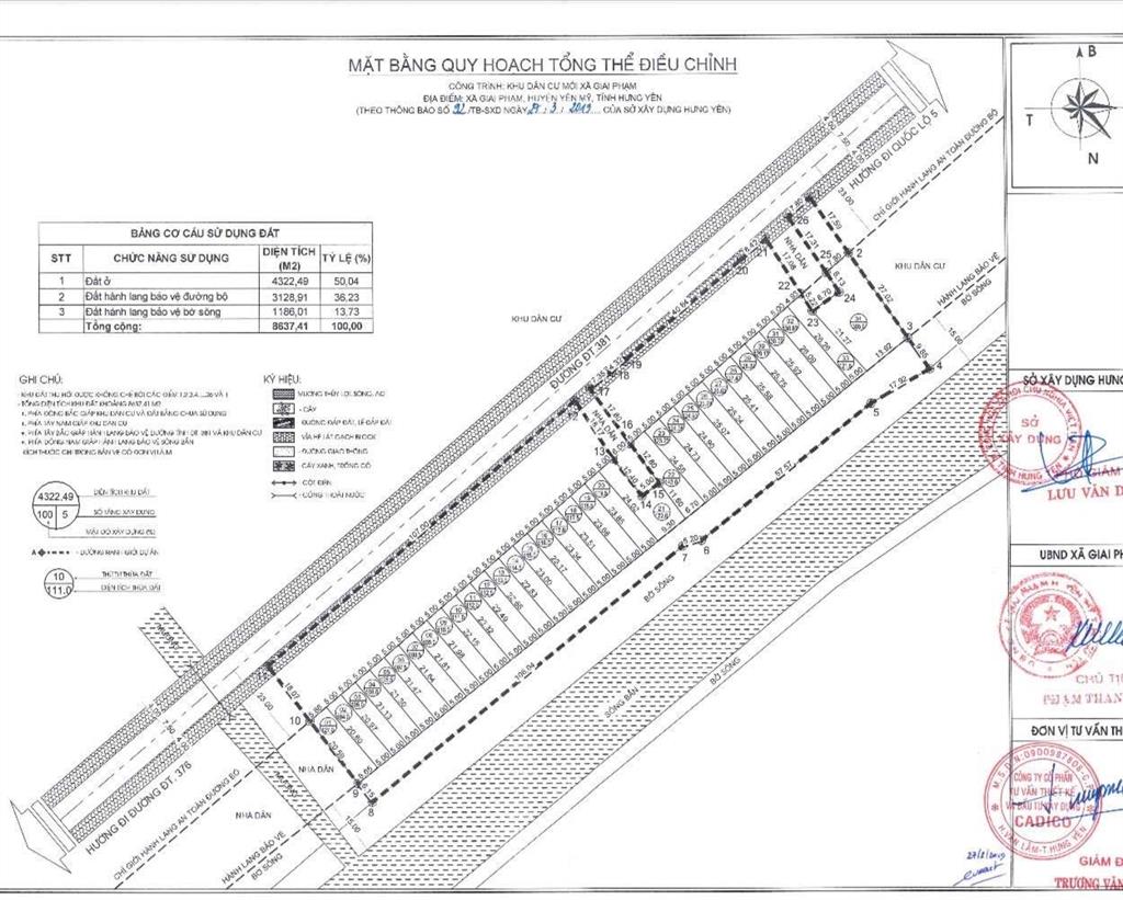 Bán 121,5m2 đất đấu giá giai phạm, sát kcn phố nối a, mặt đường dt381, xây cho thuê cực đẹp.