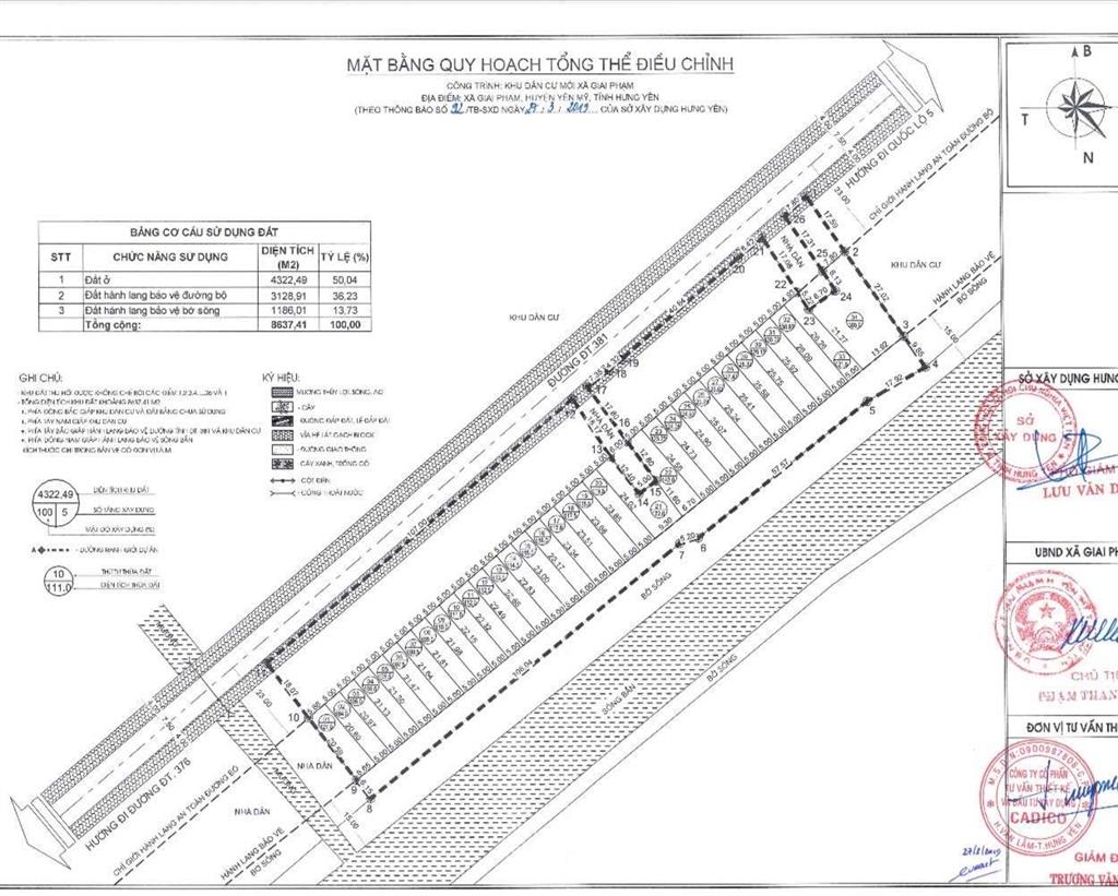 Bán đất giãn dân giai phạm 122m2, mặt đường dt381, sát kcn phố nối a, quá đẹp kd dòng tiền đợi x3