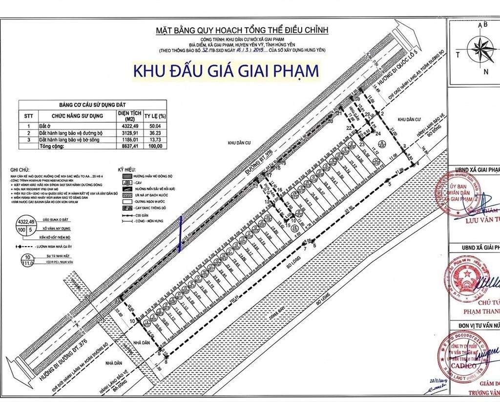 124m2 đất đấu giá giai phạm, mặt đường tl381, cạnh kcn phố nối a, quá đẹp kd dòng tiền và chờ x2