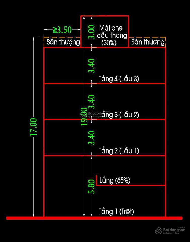 5.5 tỷ nhà mặt tiền đường trần thủ độ, p. phú thạnh, tân phú 55m², 2 tấm.