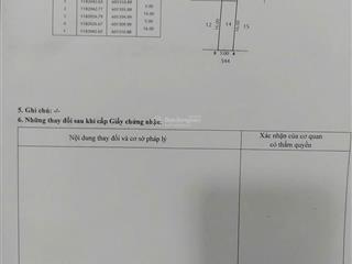 Bán đất tại nguyễn văn ràng, 1,35 tỷ, 80m2, pháp lý đầy đủ