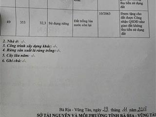 NHÀ ĐẸP - GIÁ TỐT - Vị Trí Đắc Địa Tại Xã Phước Hưng, Huyện Long Điền, Tỉnh Bà Rịa- Vũng