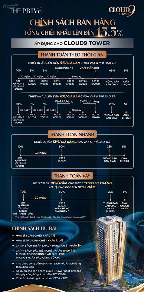 Mở bán tháp đẹp nhất the prive, tt 10% ký hđmb, chiết khấu 2% cho kh booking sớm, htls 30 tháng