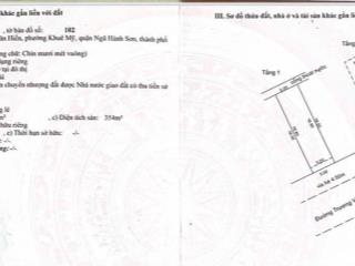 Bán toà căn hộ bao đẹp tại lê văn tâm, hòa hải, quận ngũ hành sơn, đà nẵng