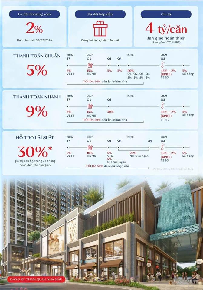 Arcadia at lavila chất sống pháp giữa tâm điểm khu nam sài gòn