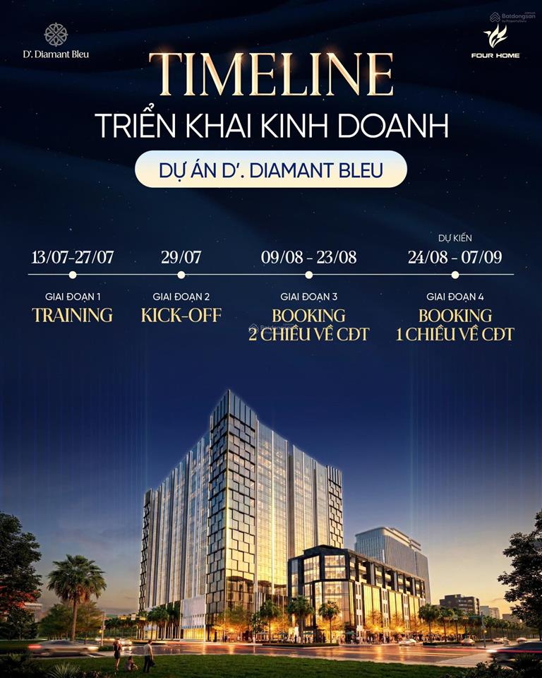 D. diamant bleu siêu phẩm dự án. chung cư cao cấp của cđt tân hoàng minh. siêu đẳng cấp