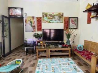 CẦN BÁN. GẤP.   TRONG TUẦN. NHÀ  * CẤP 4. - GẦN TRUNG TÂM – FULL NỘI THẤT – GIÁ NHỈNH 1 TỶ