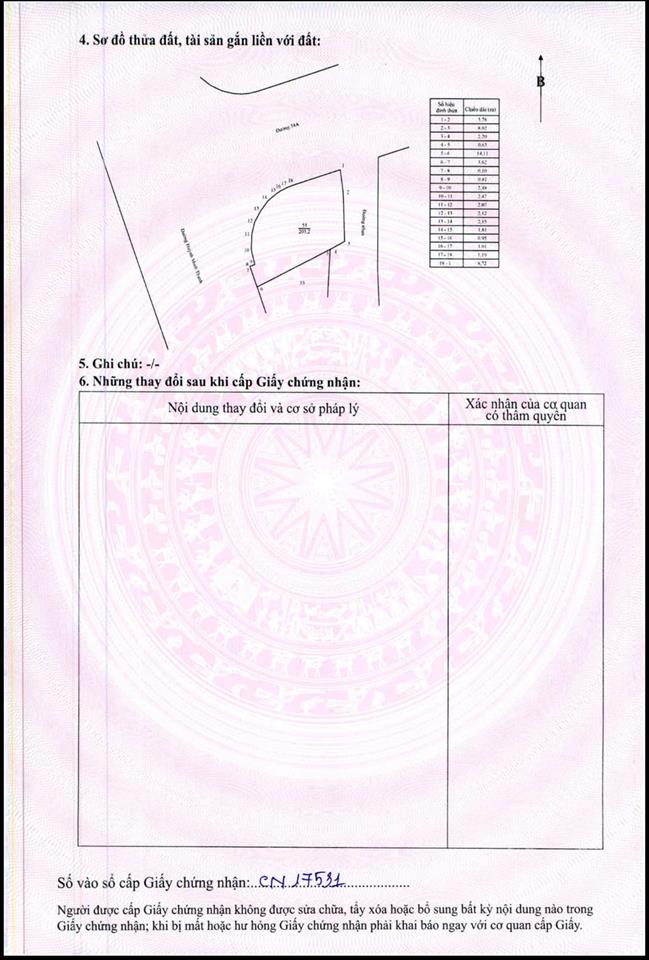 SIÊU HOT ! CHÍNH CHỦ BÁN SIÊU PHẨM ĐẤT ĐẸP *** Phù Hợp Cho Mọi Gia Đình