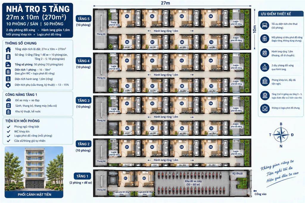 270M² TRỤC CHÍNH THÔN YÊN MỸ – MẶT TIỀN 10M – Ô TÔ TRÁNH – CHỈ 30TR TRIỆU/M²