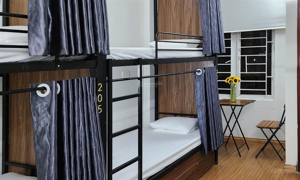 Cho thuê phòng trọ 1 người 1,7 triệu/th tại phố kim đồng, hoàng mai, hà nội (full đồ ở luôn)