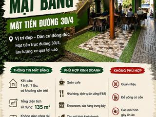 Cho thuê mặt bằng kinh doanh f&b