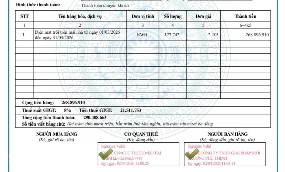 Bán tổ hợp điện mặt trời 1mw & 14000m2 đất gò quao, kg, doanh thu ổn định 240tr/tháng.