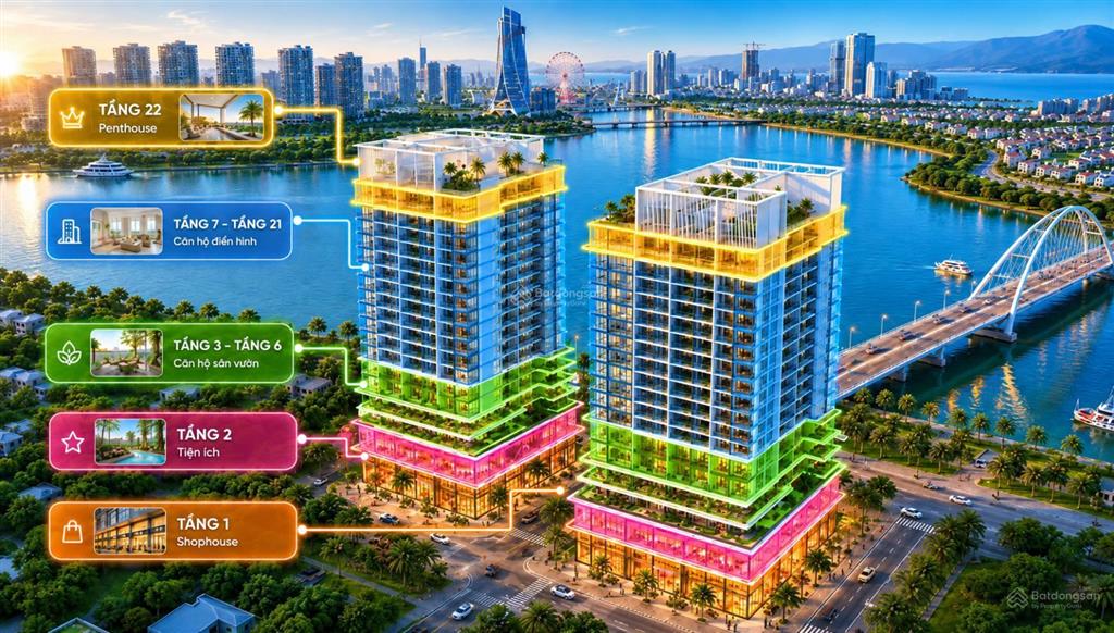 Độc quyền studio, 1br+ tầng 12,16,18 view sông hàn, pháo hoa diff, sun slight, giá cđt  ck 19,5%.