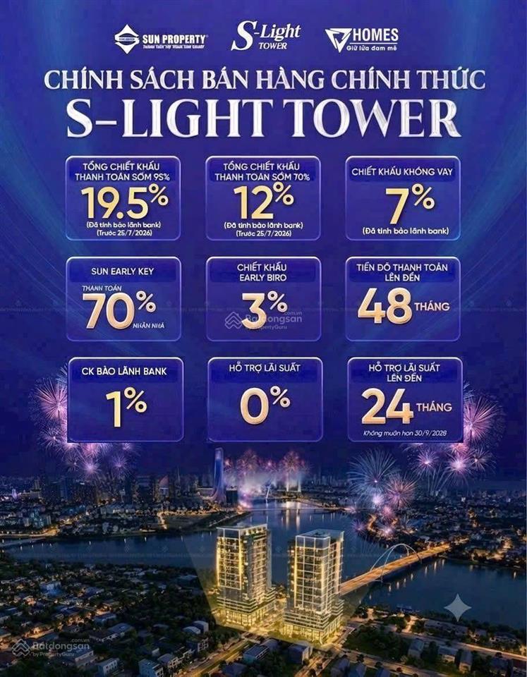 Độc quyền studio, 1br+ tầng 12,16,18 view sông hàn, pháo hoa diff, sun slight, giá cđt  ck 19,5%.