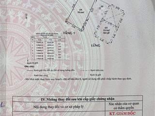Cần bán nhà mặt tiền hẻm đvb  40m² ngang 4 nở hậu đẹp chỉ 3ty6
