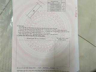 Bán nhanh 111m full thổ cư ở sóc sơn  hn chỉ 16,5tr/m. rẻ nhất thị trường nóng ở sóc sơn hiện tại