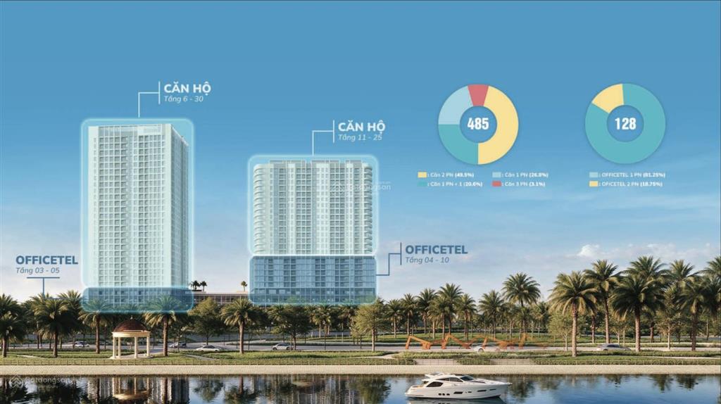 Bán căn hộ khoảng 1tỷ6 đã vat. thanh toán 20% nhận nhà. chiết khấu 13.9% đợt 1 giá gốc chủ đầu tư
